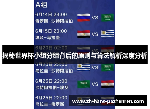 揭秘世界杯小组分组背后的原则与算法解析深度分析